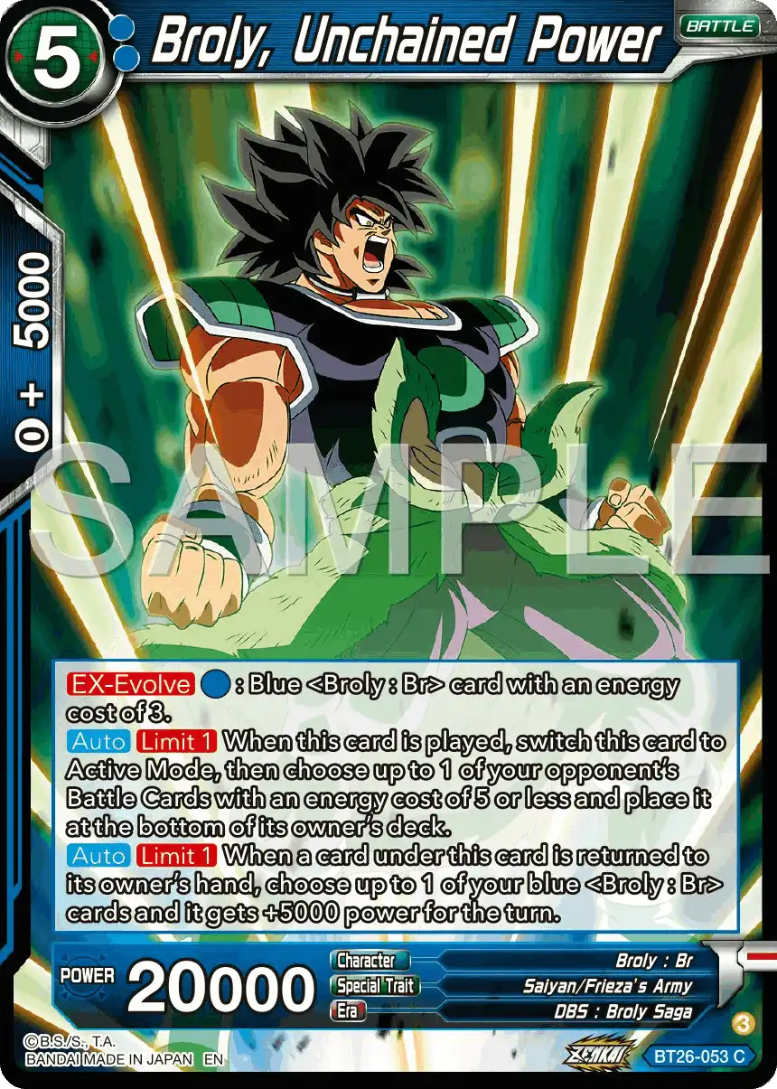 Broly, Unchained Power