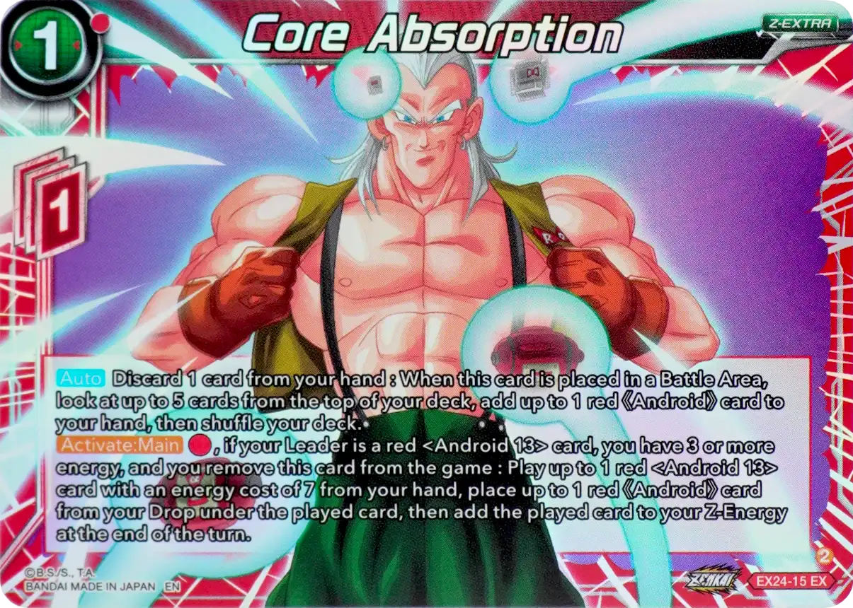 Core Absorption