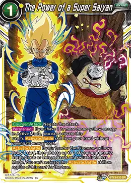 The Power of a Super Saiyan