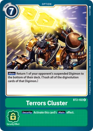 Terrors Cluster