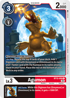 Agumon