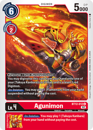 Agunimon