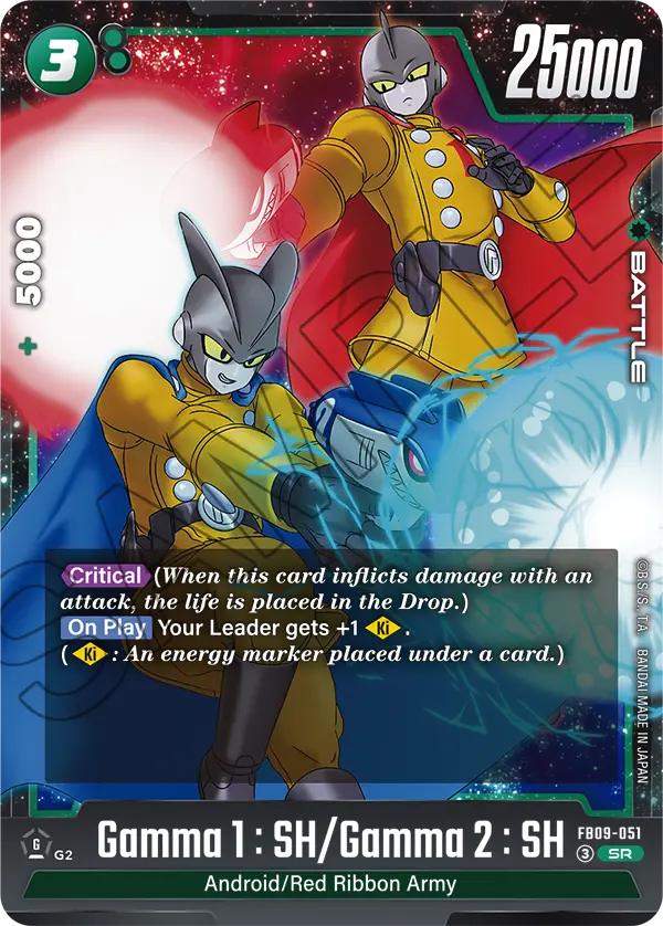 Gamma 1: SH/Gamma 2: SH