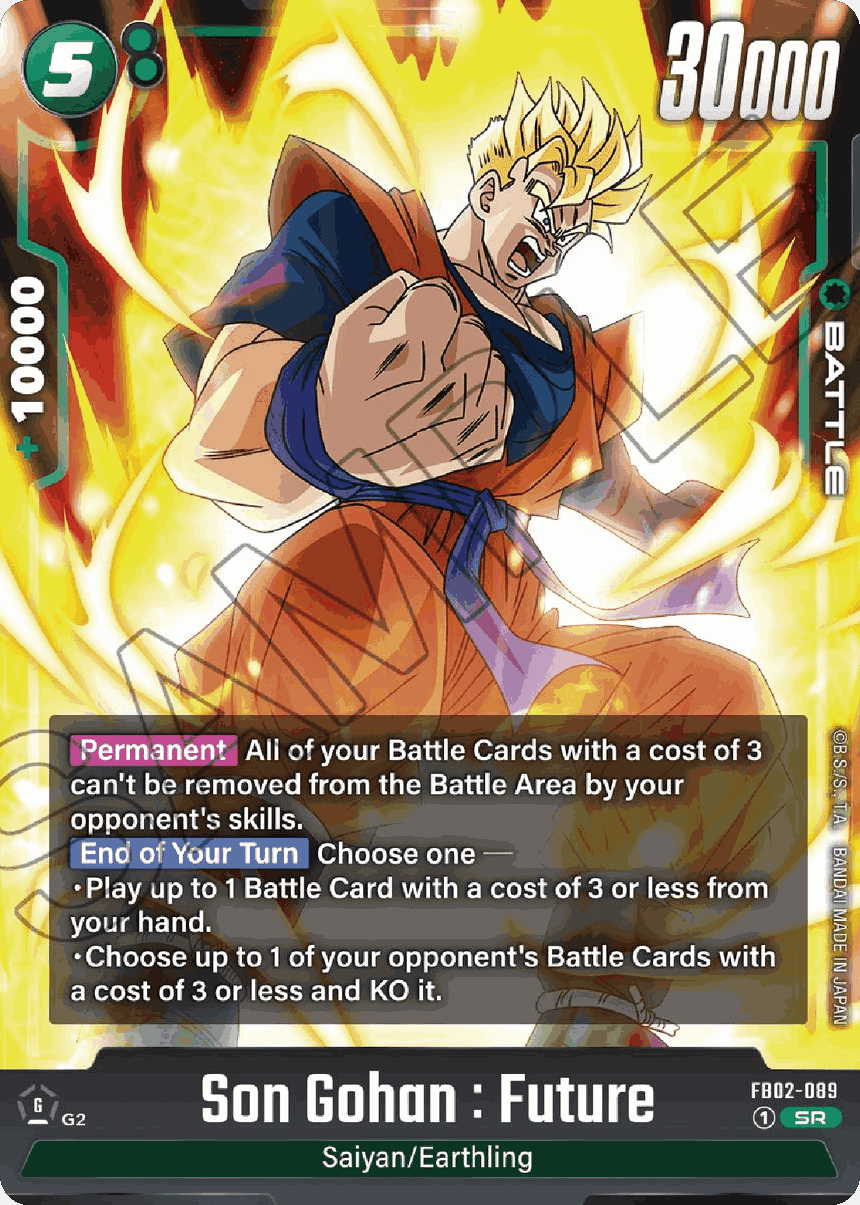 Son Gohan: Future