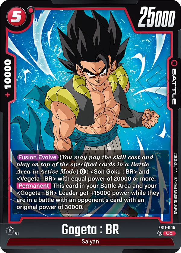 Gogeta: BR