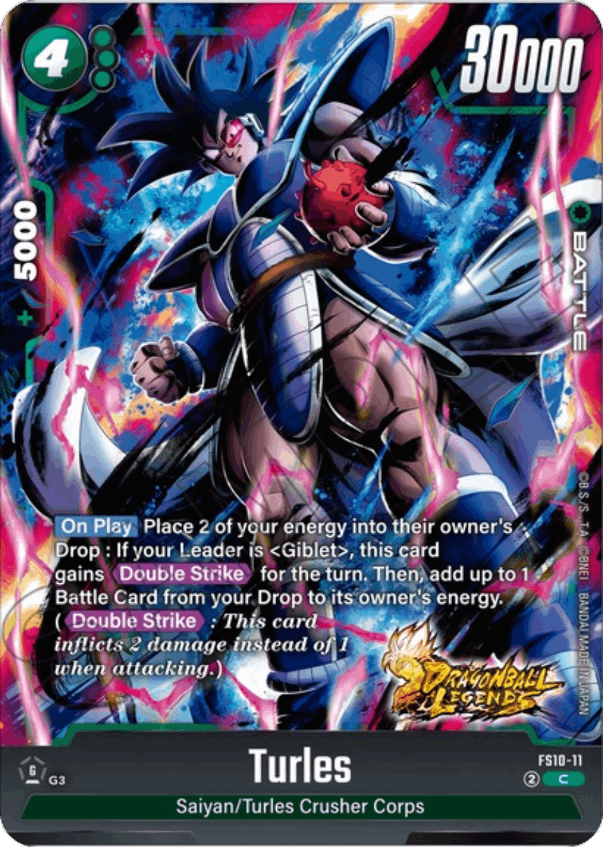 Turles