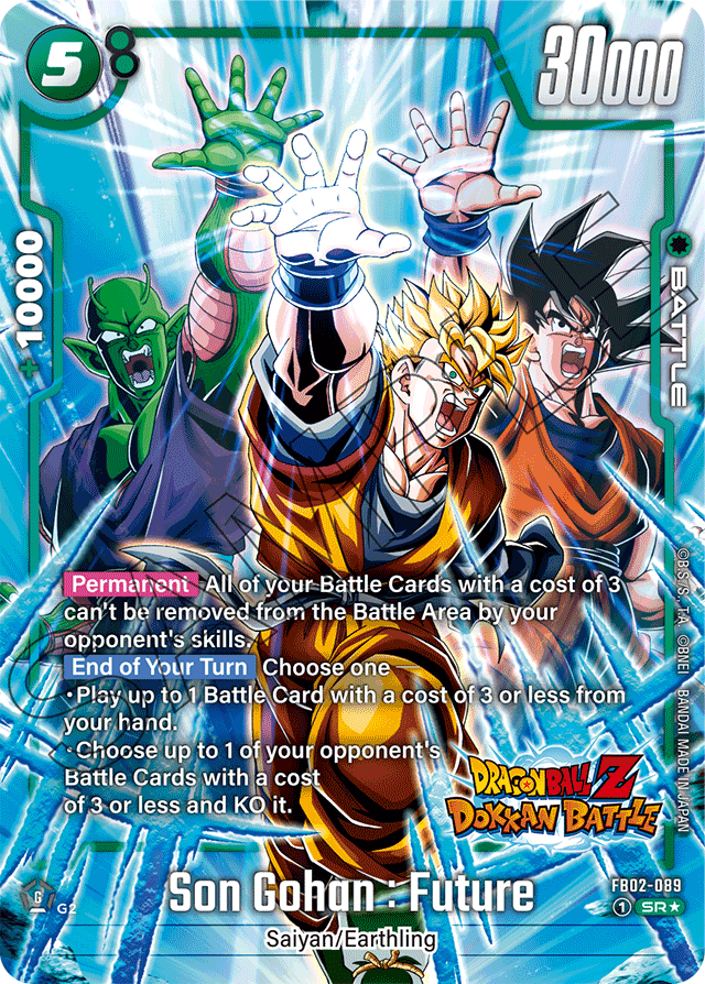 Son Gohan: Future
