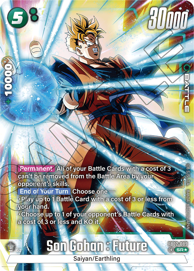 Son Gohan: Future