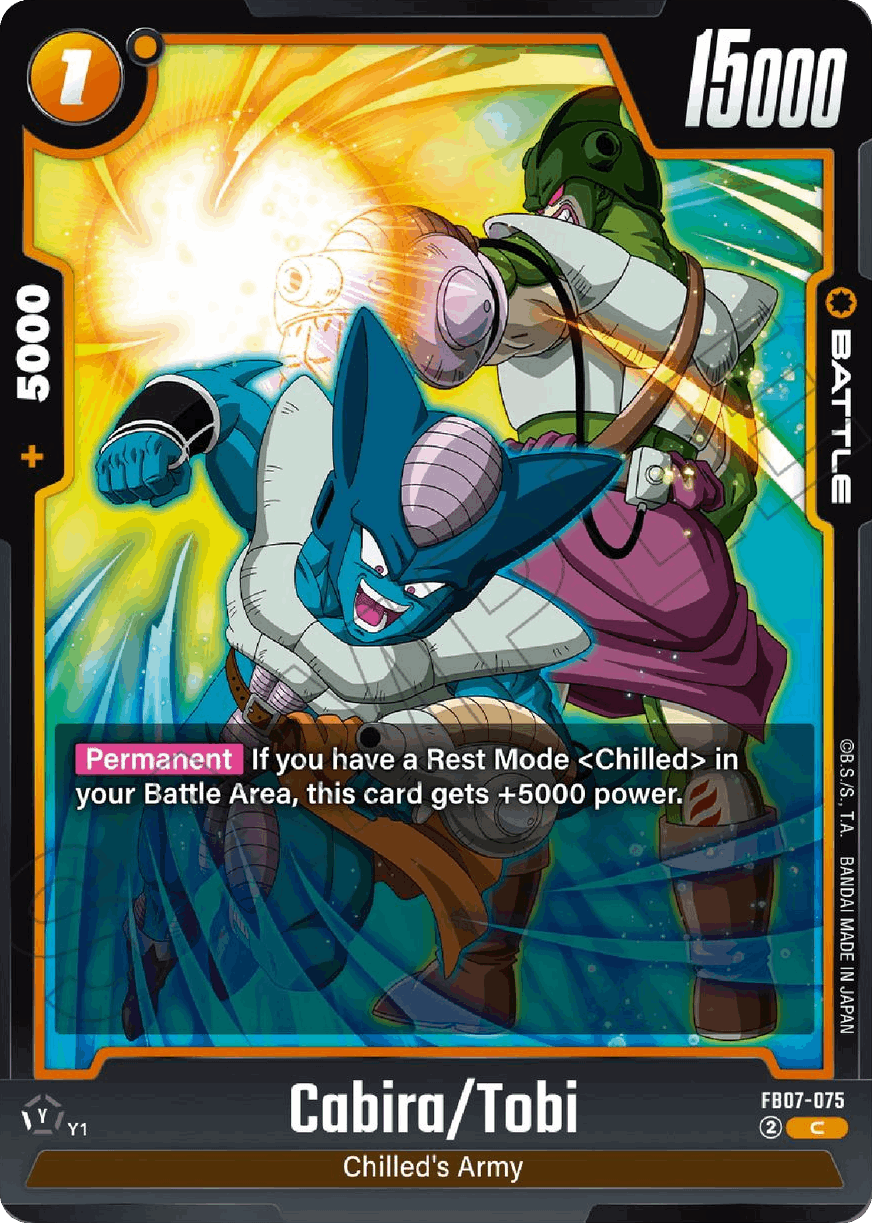 Cabira/Tobi