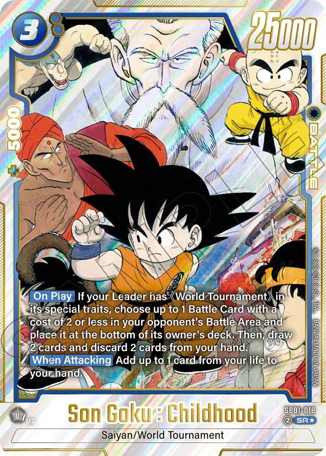 Son Goku: Childhood