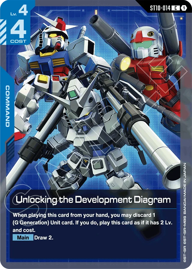Unlocking the Development Diagram