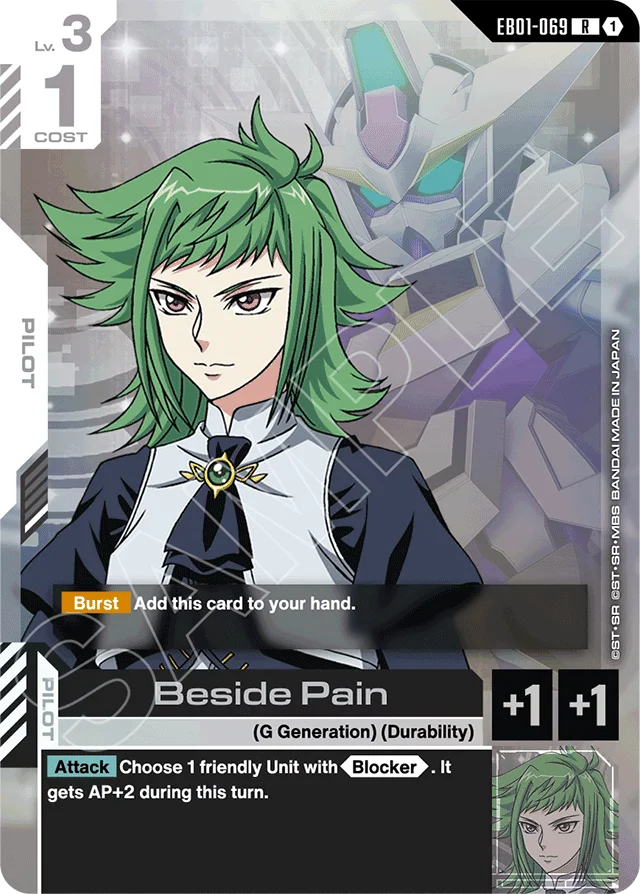 Beside Pain