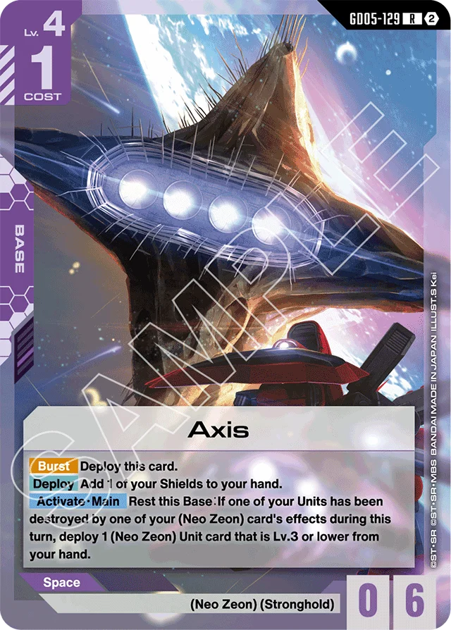 Axis