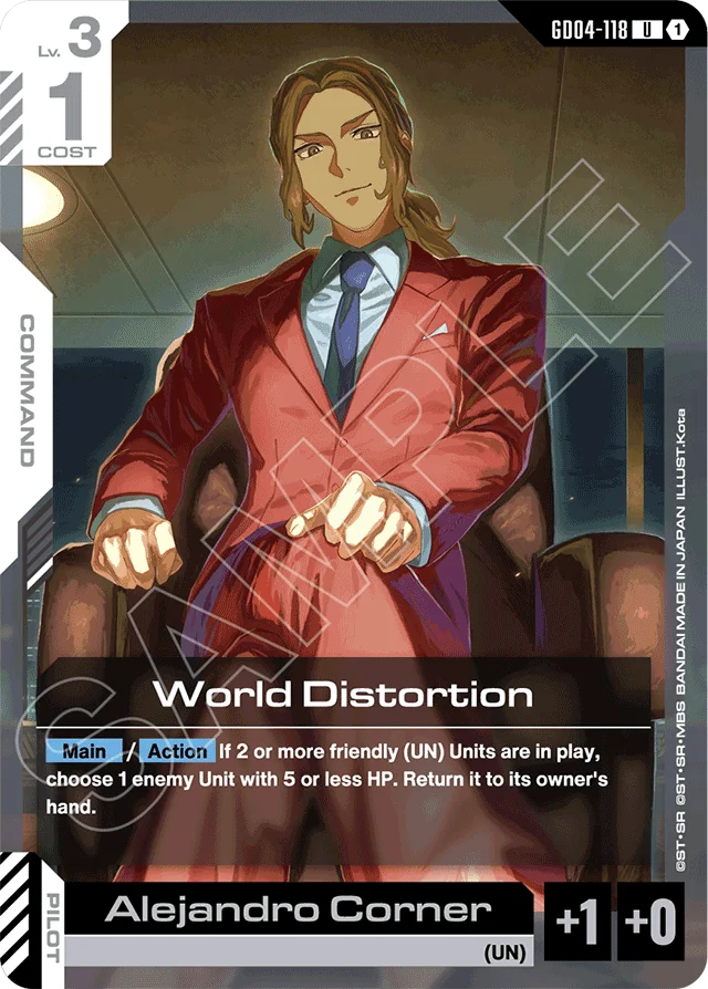 World Distortion