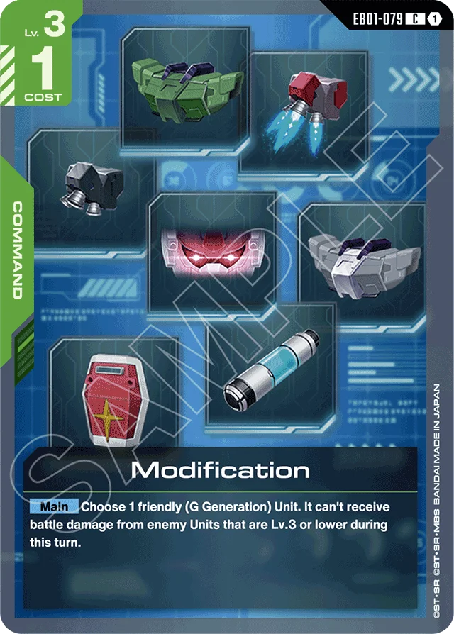 Modification