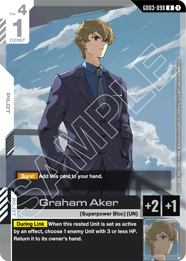 Graham Aker