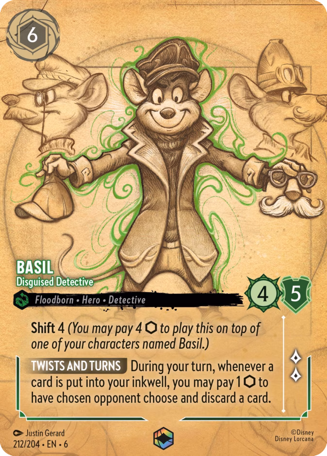 Basil - Disguised Detective