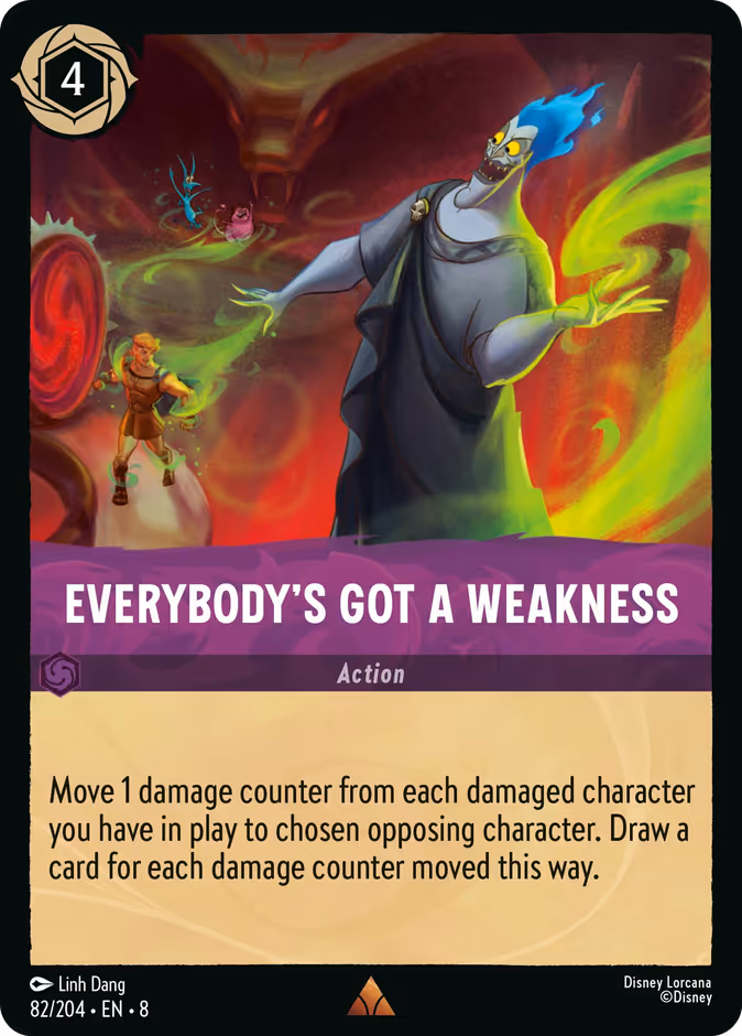 Everybody's Got a Weakness