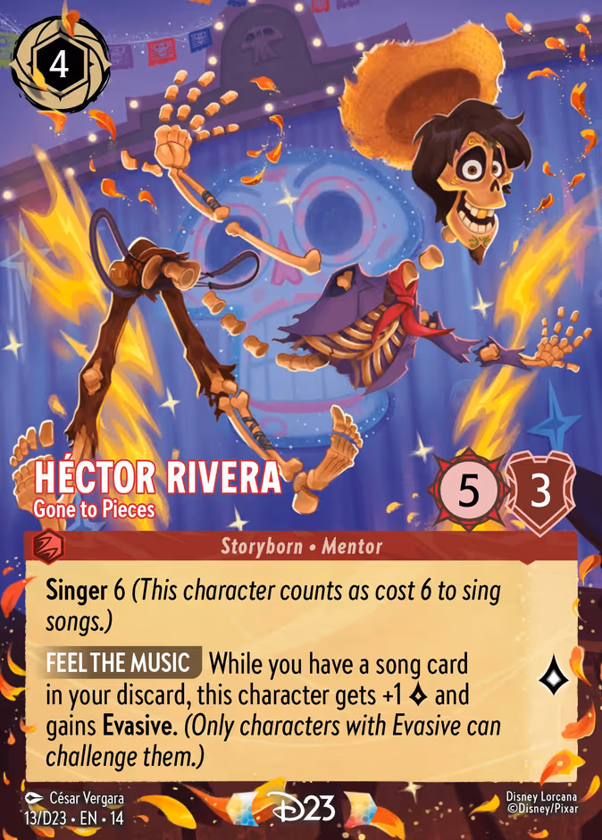 Héctor Rivera - Gone to Pieces