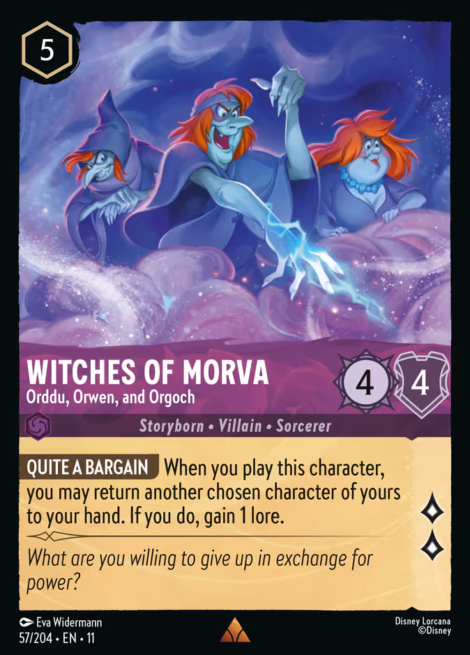 Witches of Morva - Orddu, Orwen, and Orgoch