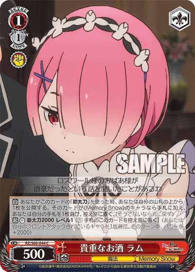 Precious Alcohol, Ram
