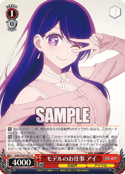 Modeling Job, Ai