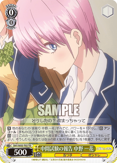 Mid-Terms Exam Report, Ichika Nakano
