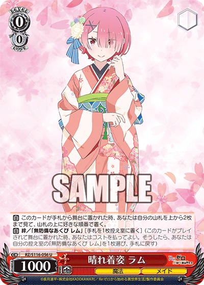 Dressed Up, Ram