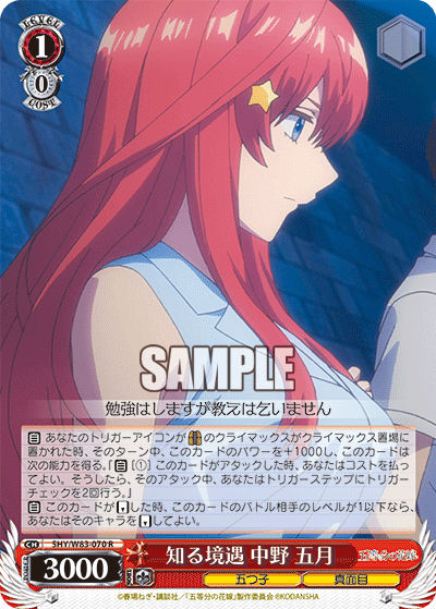 Knowing the Circumstances, Itsuki Nakano