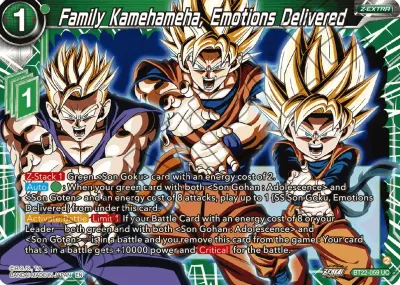 Family Kamehameha, Emotions Delivered