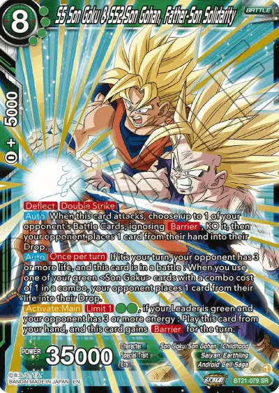 SS Son Goku & SS2 Son Gohan, Father-Son Solidarity