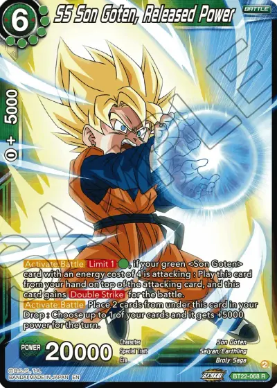 SS Son Goten, Released Power
