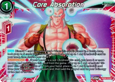 Core Absorption