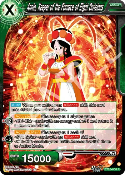 Annin, Keeper of the Furnace of Eight Divisions