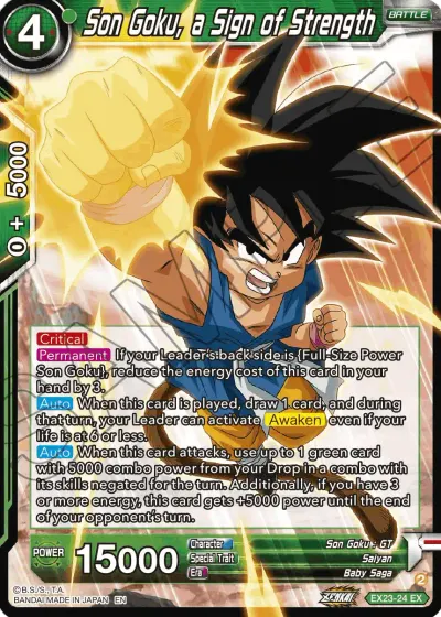 Son Goku, a Sign of Strength