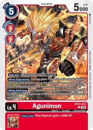 Agunimon
