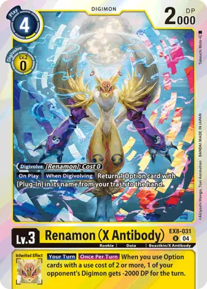 Renamon (X Antibody)