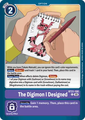 The Digimon I Designed