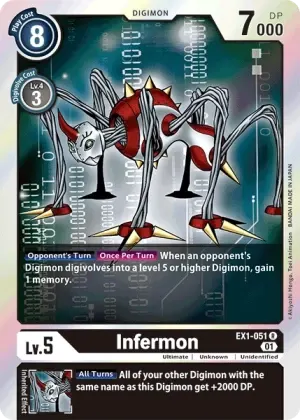 Infermon