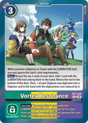 Vortex Resonance