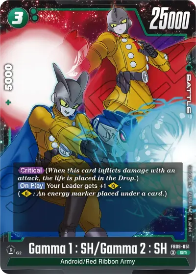 Gamma 1: SH/Gamma 2: SH