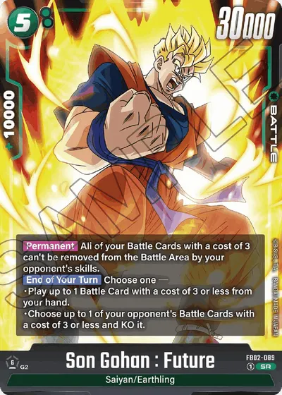 Son Gohan: Future