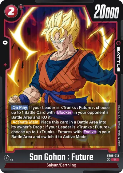 Son Gohan: Future