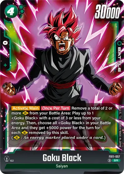 Goku Black