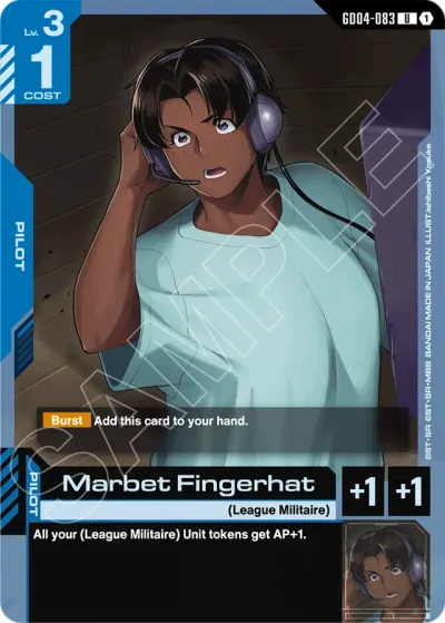 Marbet Fingerhat