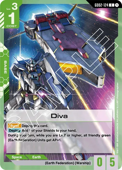 Diva