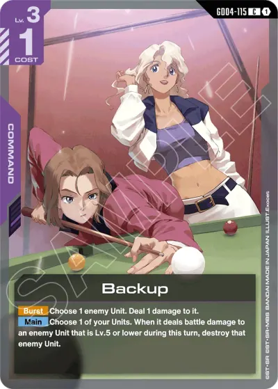 Backup