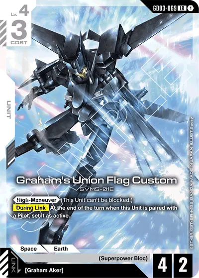 Graham's Union Flag Custom