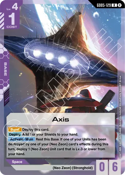 Axis