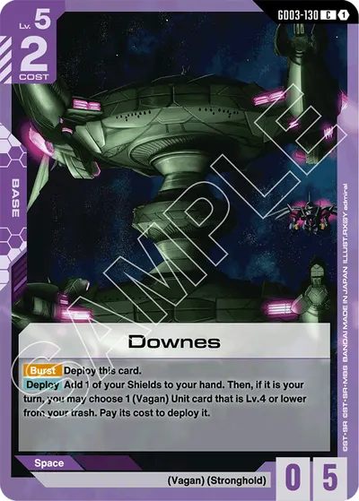 Downes